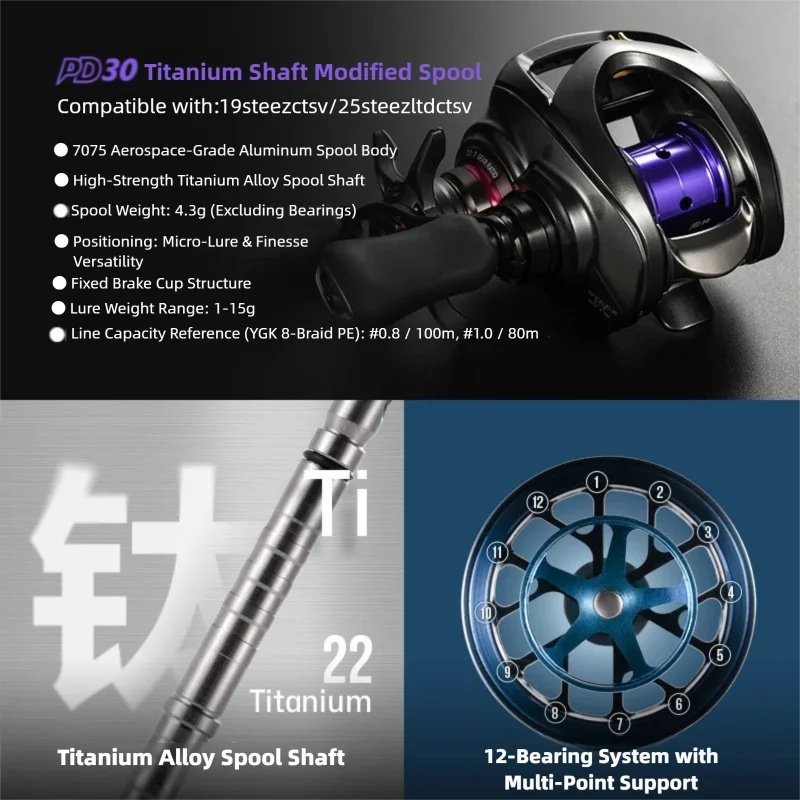 Bobine modifiée PYL PD30 pour  - Fishing Line Dispenser avis et prix
