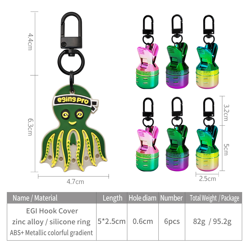 Nouveau kit de protection pour - Fishing Line Dispenser avis et prix