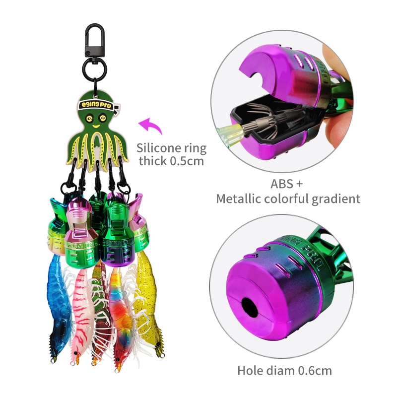 Nouveau kit de protection pour - Fishing Line Dispenser avis et prix